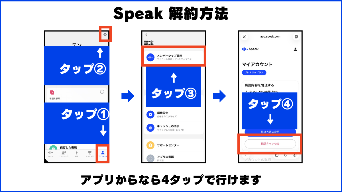 Speak 解約手順 アプリ 画像で解説 4タップで解約できる