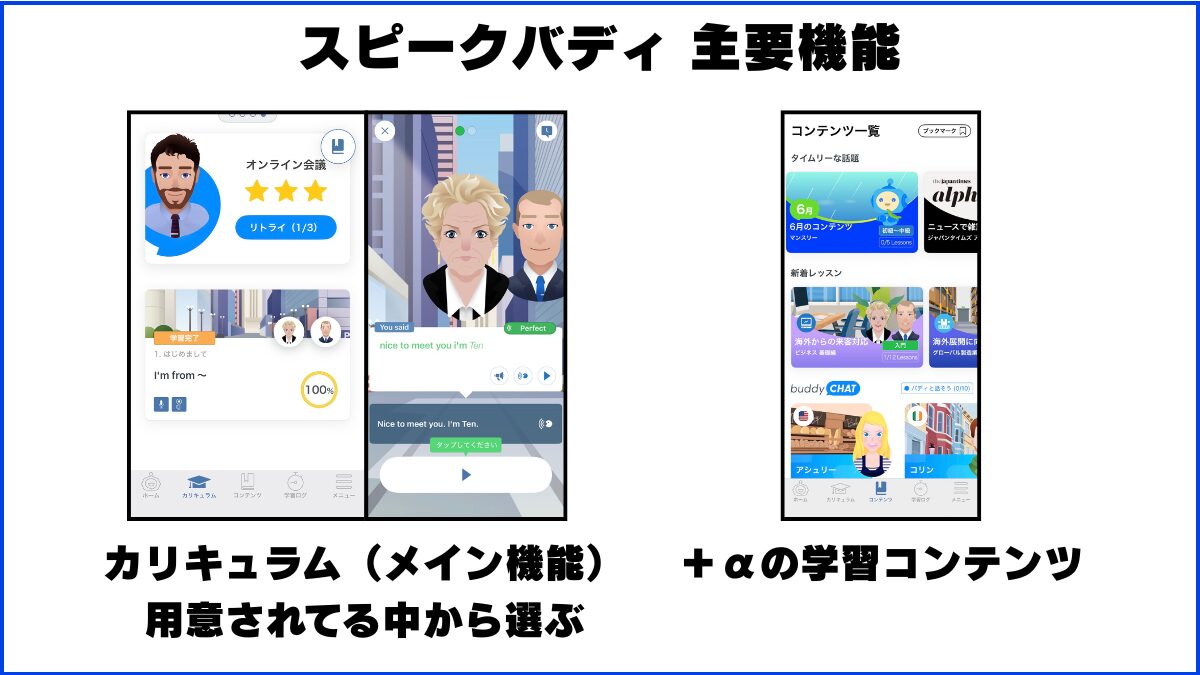 スピークバディ 主要機能