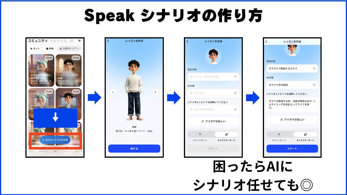 Speak シナリオの作り方 画像で解説
