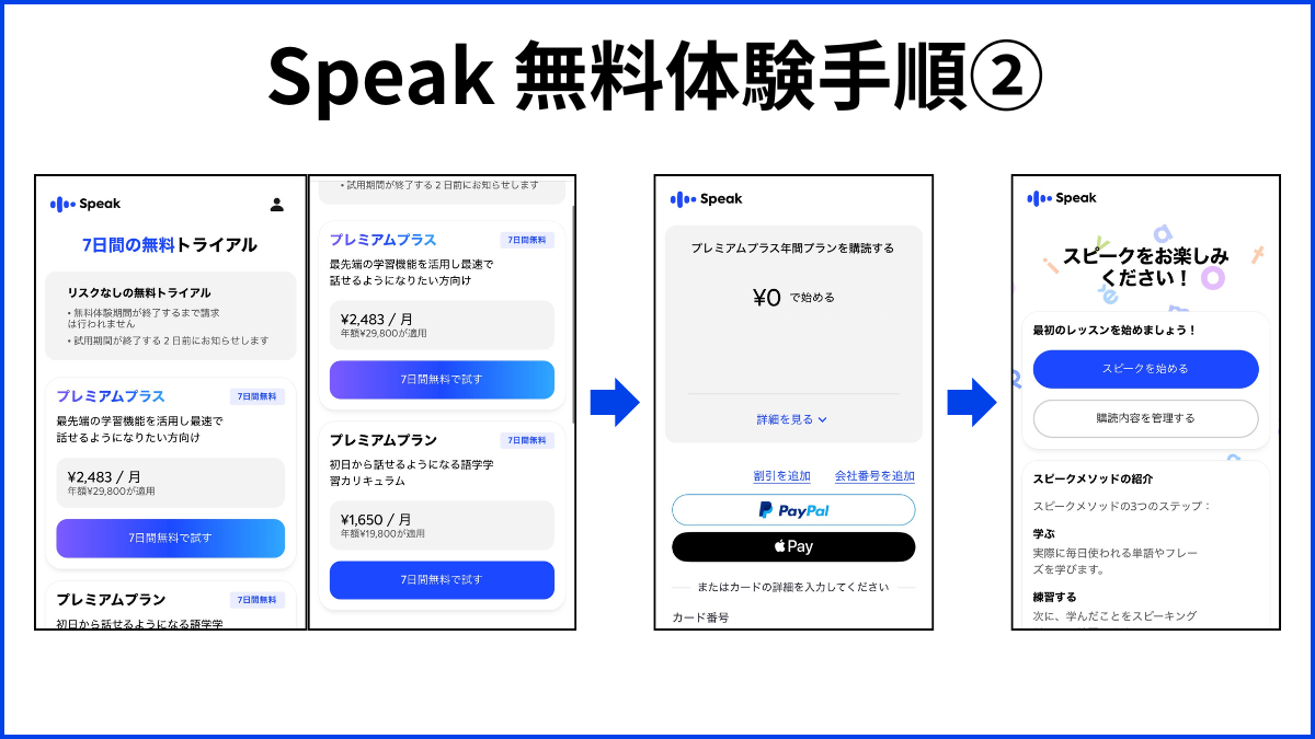Speak 無料体験の手順 画像で順番を説明 ②