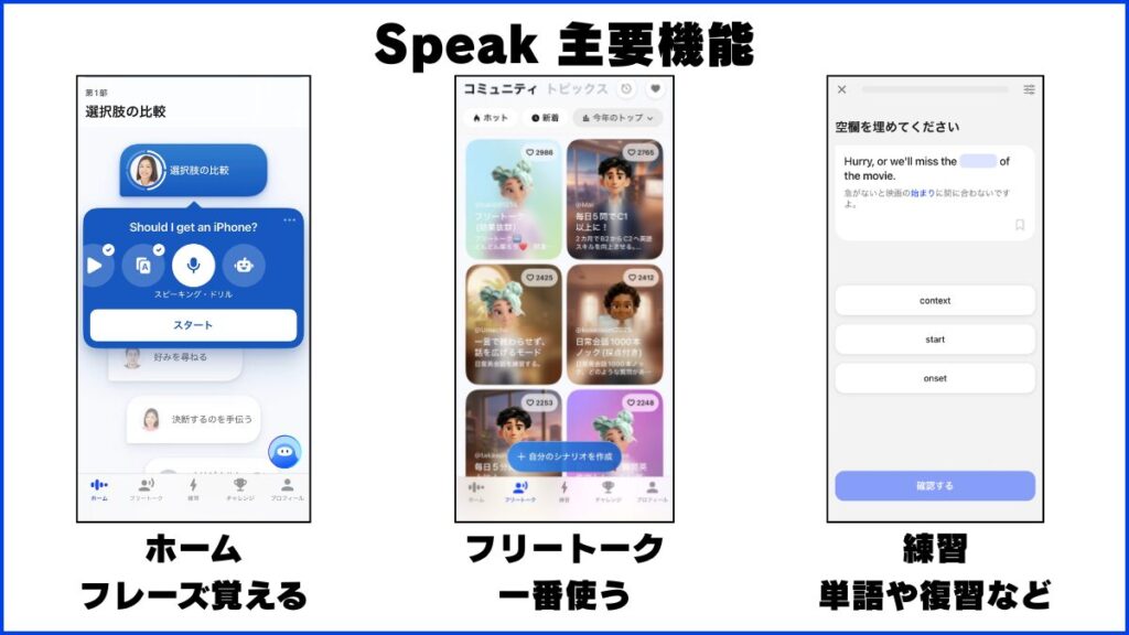 Speak 使ってみた 主要機能の画像